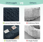Indulge in Luxury with the Giant Human Dog Bed - Cozy Faux Fur, Orthopedic Foam, and a Soft Blanket in Navy