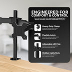 Elevate Your Workspace with the Adjustable Double Twin Arm Desk Mount for 13”-32” LCD Monitors and TVs