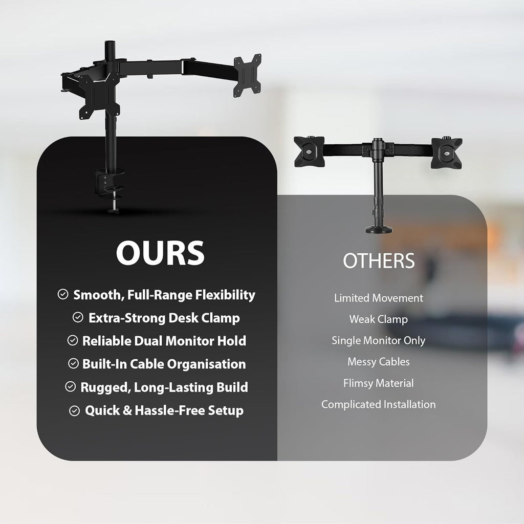 Elevate Your Workspace with the Adjustable Double Twin Arm Desk Mount for 13”-32” LCD Monitors and TVs