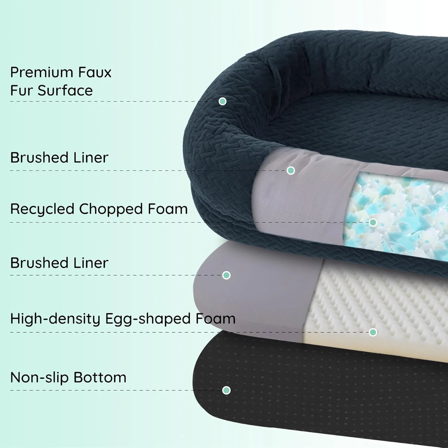Indulge in Luxury with the Giant Human Dog Bed - Cozy Faux Fur, Orthopedic Foam, and a Soft Blanket in Navy