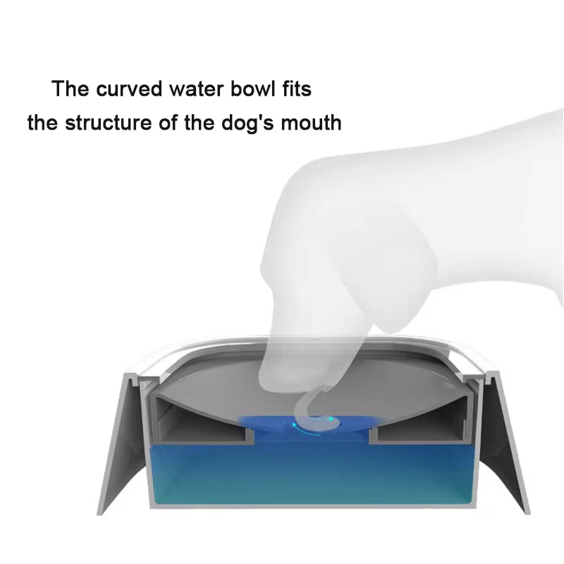Revolutionary Non-Spill Dog & Cat Water Bowl - Floating Design for Effortless Hydration and Clean Floors