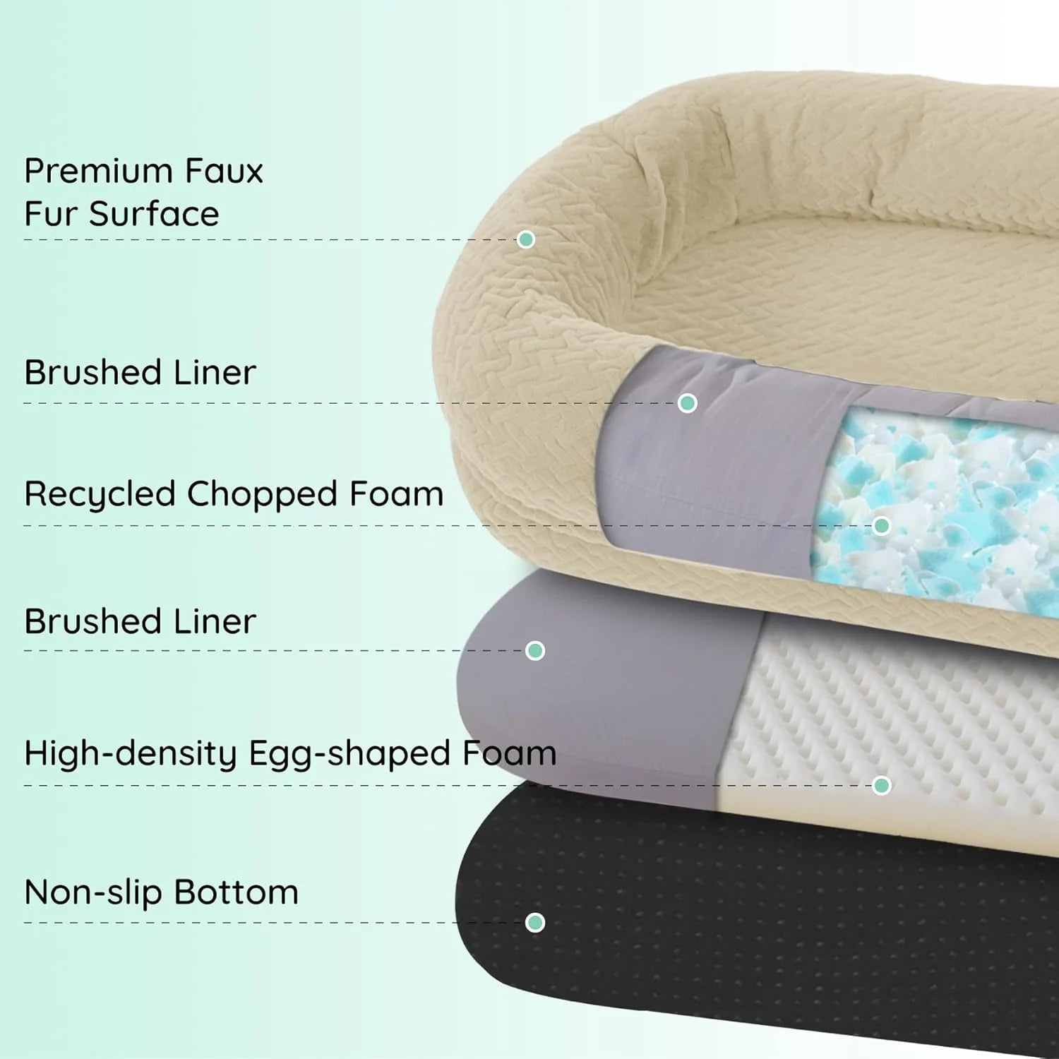 Ultimate Luxury Human Dog Bed - Extra Large Faux Fur Comfort with Ergonomic Support and Cozy Blanket
