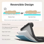 Luxurious Orthopedic Dog Bed for Extra Large Dogs - Waterproof Memory Foam with Supportive Sides, Non-Slip Design & Removable Corduroy Cover in Stylish Grey